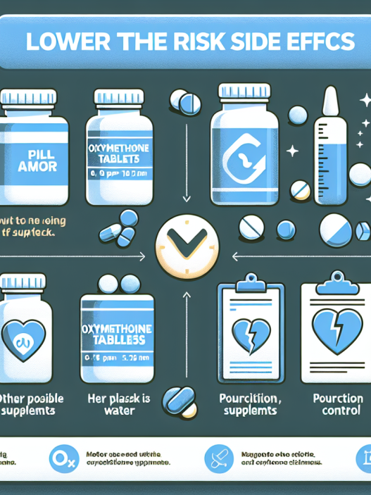 Wie man das Risiko von Nebenwirkungen bei Oxymetholone Tabletten senken kann